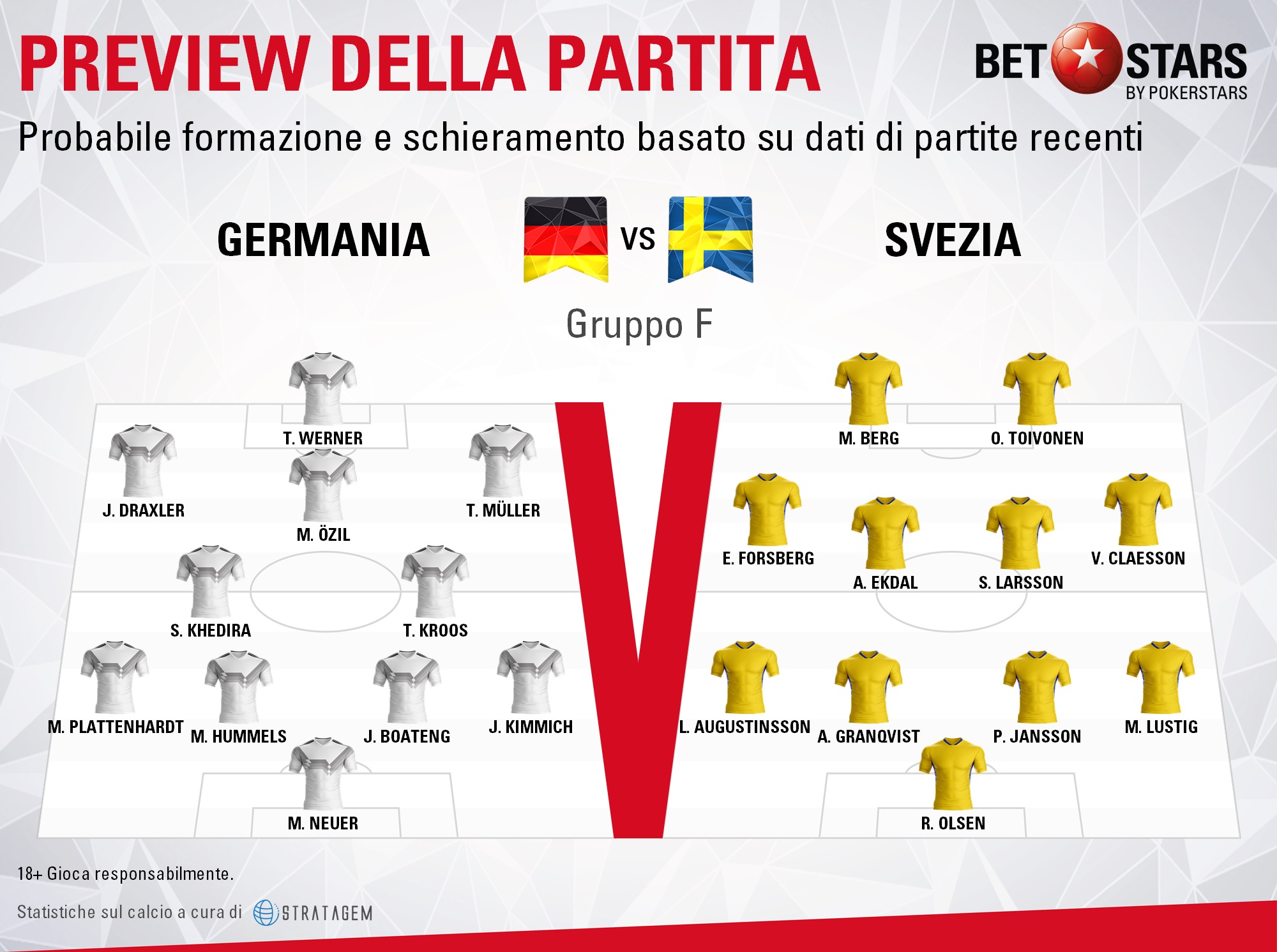 Germania 1